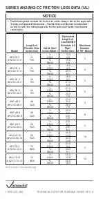 Предварительный просмотр 184 страницы Victaulic VicFlex AB12 Field Installation Handbook