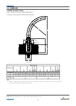 Предварительный просмотр 11 страницы Victaulic VicFlex AH1 Manual