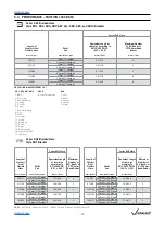 Предварительный просмотр 14 страницы Victaulic VicFlex AH1 Manual