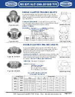 Предварительный просмотр 36 страницы Victaulic VicFlex AH1 Manual