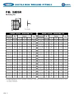 Предварительный просмотр 132 страницы Victaulic VicFlex AH1 Manual