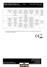 Preview for 4 page of Victor Tools H673 Quick Start Manual