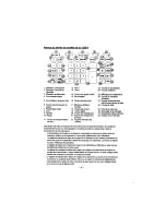 Предварительный просмотр 15 страницы Victor 1220-4 Operating Manual