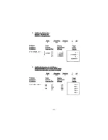 Предварительный просмотр 32 страницы Victor 1220-4 Operating Manual