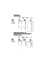 Предварительный просмотр 35 страницы Victor 1220-4 Operating Manual