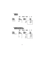 Предварительный просмотр 36 страницы Victor 1220-4 Operating Manual