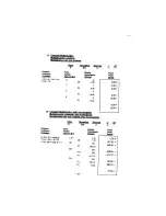 Предварительный просмотр 37 страницы Victor 1220-4 Operating Manual