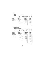 Предварительный просмотр 38 страницы Victor 1220-4 Operating Manual