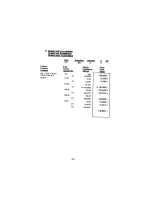 Предварительный просмотр 39 страницы Victor 1220-4 Operating Manual