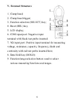 Предварительный просмотр 8 страницы Victor 6056B User Manual