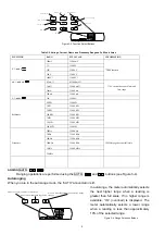 Preview for 8 page of Victor 8145B User Manual