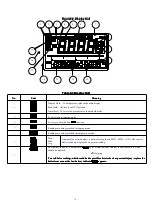 Preview for 5 page of Victor 98A Manual