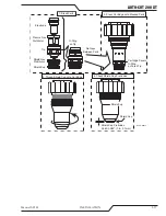 Предварительный просмотр 41 страницы Victor Auto-Cut 200 XT Operating Manual