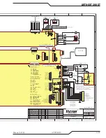 Предварительный просмотр 125 страницы Victor Auto-Cut 200 XT Operating Manual