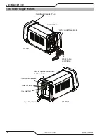 Предварительный просмотр 16 страницы Victor CUTMASTER 102 Service Manual