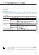 Preview for 163 page of Victor Digital Video Camera GR-DVL700 (Japanese) Product Manual