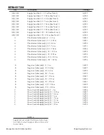 Предварительный просмотр 102 страницы Victor ULTRA-CUT 200 Operating Manual