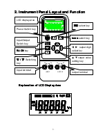 Preview for 3 page of Victor VC02 Operation Instruction Manual