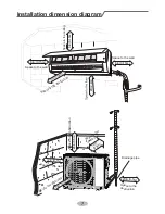 Предварительный просмотр 11 страницы Victoria GWH09QC-A3DNA1 Installation Manual