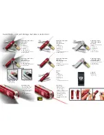 Preview for 2 page of Victorinox SwissFlash 4.6021.26G1 Technical Specifications