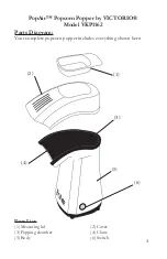 Предварительный просмотр 3 страницы Victorio Popair VKP1162 Instruction Manual