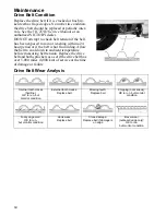 Preview for 64 page of Victory Motorcycles 2011 Cross Country Rider'S Manual