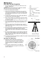 Preview for 66 page of Victory Motorcycles 2011 Cross Country Rider'S Manual