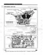 Preview for 30 page of Victory Motorcycles 2012 Hammer Service Manual