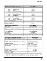 Preview for 17 page of Victory Motorcycles Classic Cruiser 2002 Service Manual