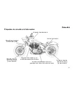 Preview for 191 page of Victory Motorcycles Hammer 8-BALL 2010 User Manual