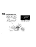 Preview for 192 page of Victory Motorcycles Hammer 8-BALL 2010 User Manual