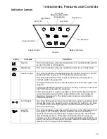 Preview for 25 page of Victory Motorcycles Vision Tour 2013 Owner'S Manual