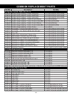 Preview for 16 page of Victory 50707412 Installation, Operation And Troubleshooting Manual