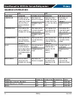 Предварительный просмотр 14 страницы Victory ACRS-1D-S1-G-HC Installation And Operating Instructions Manual