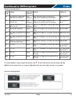 Preview for 13 page of Victory CBR112HC-1 Installation And Operating Instructions Manual