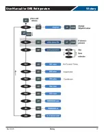 Preview for 17 page of Victory DRS-2D-S1-HD-HC Installation And Operating Instructions Manual