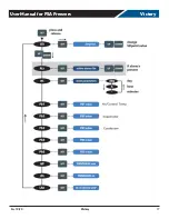 Preview for 17 page of Victory FS-1D-S1-HC Installation And Operating Instructions Manual