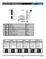 Preview for 14 page of Victory RIS-1D-S1-PT-HC Installation And Operating Instructions Manual