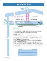 Preview for 10 page of Victory SUNSET Installation Manual And User'S Manual