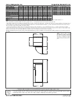 Preview for 2 page of Victory VP-1W-118 Specifications