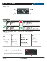 Preview for 15 page of Victory VSP27HC Installation And Operating Instructions Manual