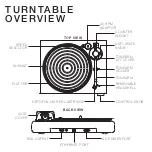 Preview for 7 page of Victrola 338STRMCBN Quick Start Manual