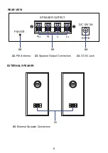 Preview for 7 page of Victrola ITCDS-5001 Instruction Manual