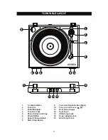 Preview for 5 page of Victrola VPRO-3100 Instruction Manual