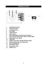 Preview for 6 page of Victrola VSC-580BT Instruction Manual