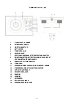 Предварительный просмотр 5 страницы Victrola VWM-100SB Instruction Manual