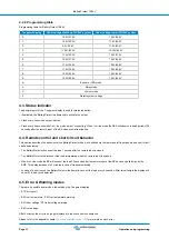 Preview for 13 page of Victron energy battery protect BP 100 Manual