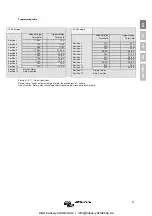 Preview for 7 page of Victron energy Battery Protect BP 200 Manual