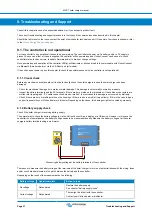 Preview for 41 page of Victron energy BlueSolar 100/30 Manual