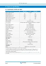 Preview for 56 page of Victron energy BlueSolar 100/30 Manual